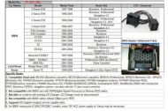 USB / MP3 audio inteface с Bluetooth*  BMW E36,E38,E39,E46,X3,X5,Z3,Z8,MINI R5x - за 40 пинов порт