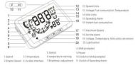 HUD Display 4