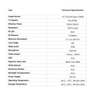 Камера за задно виждане вградена в трети стоп за Fiat Ducato / Citroen Jumper / Peugeot Boxer (2006-2017) - с основа