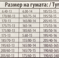 Метални вериги за сняг - размер 60 за 13