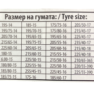 Метални вериги за сняг - размер 90 за 14